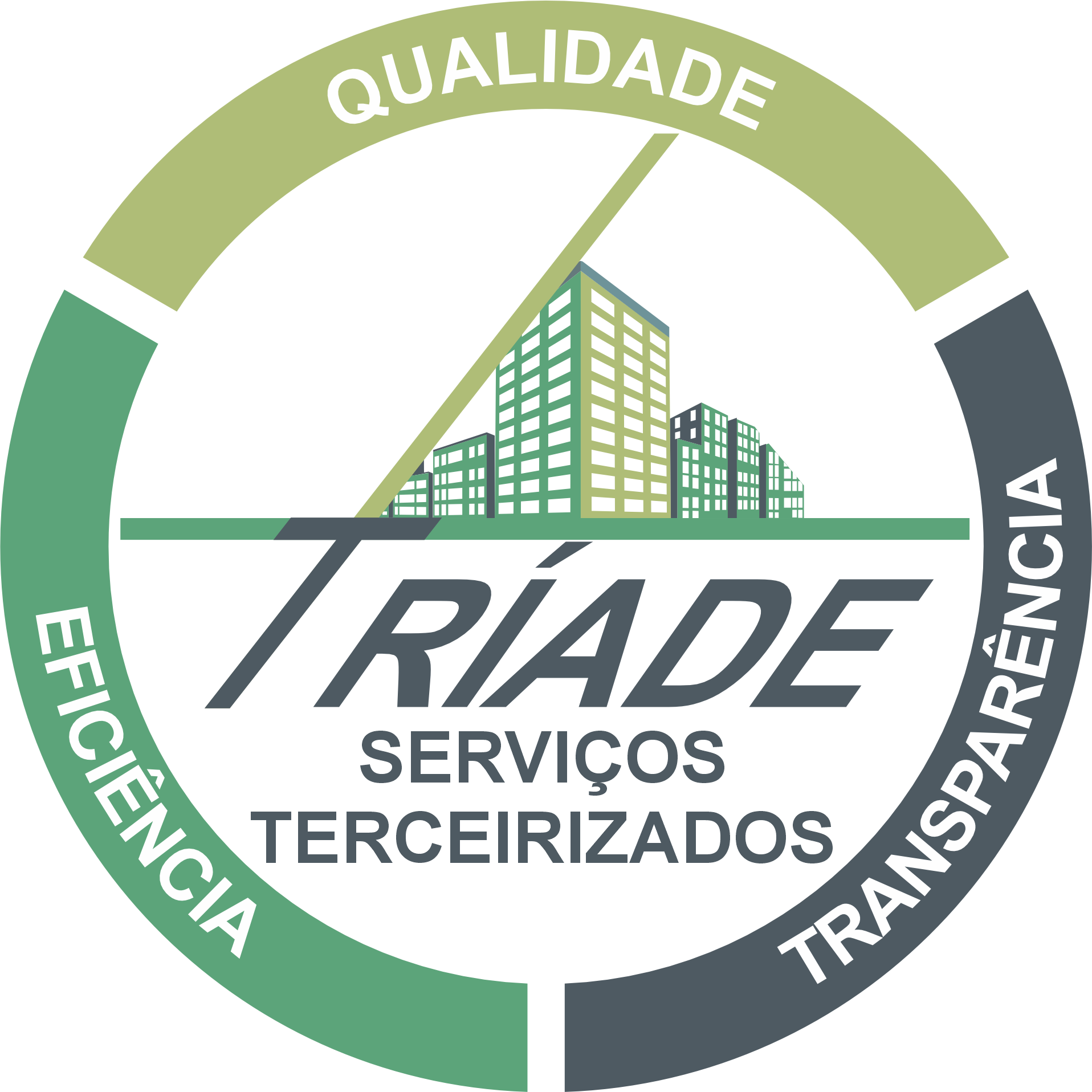 Tríade Serviços Terceirizados